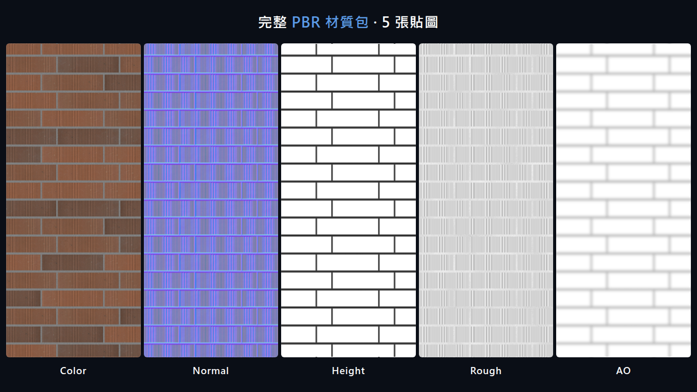 完整 PBR 5 張貼圖